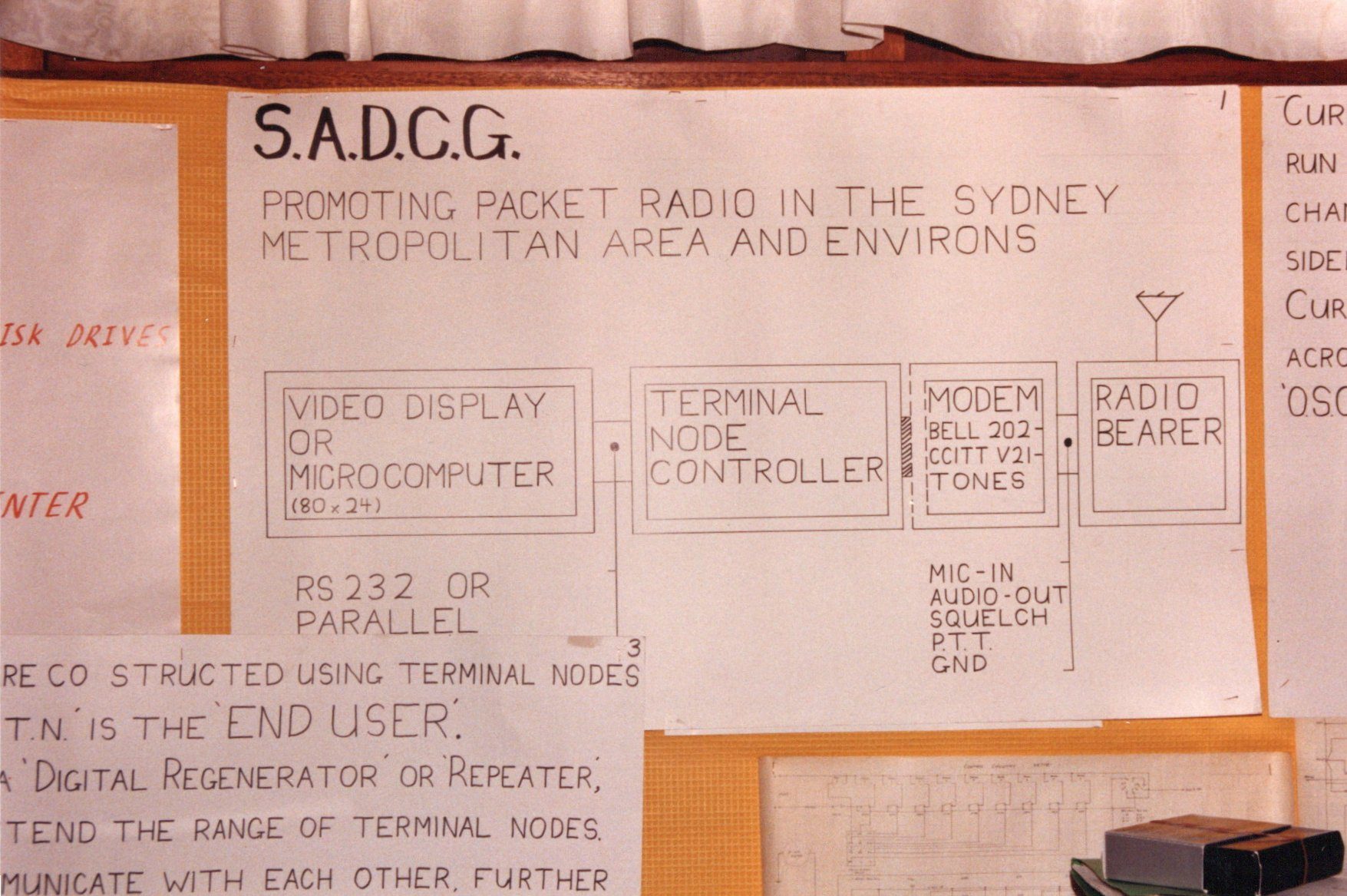 1985 TARC hamfest (17)