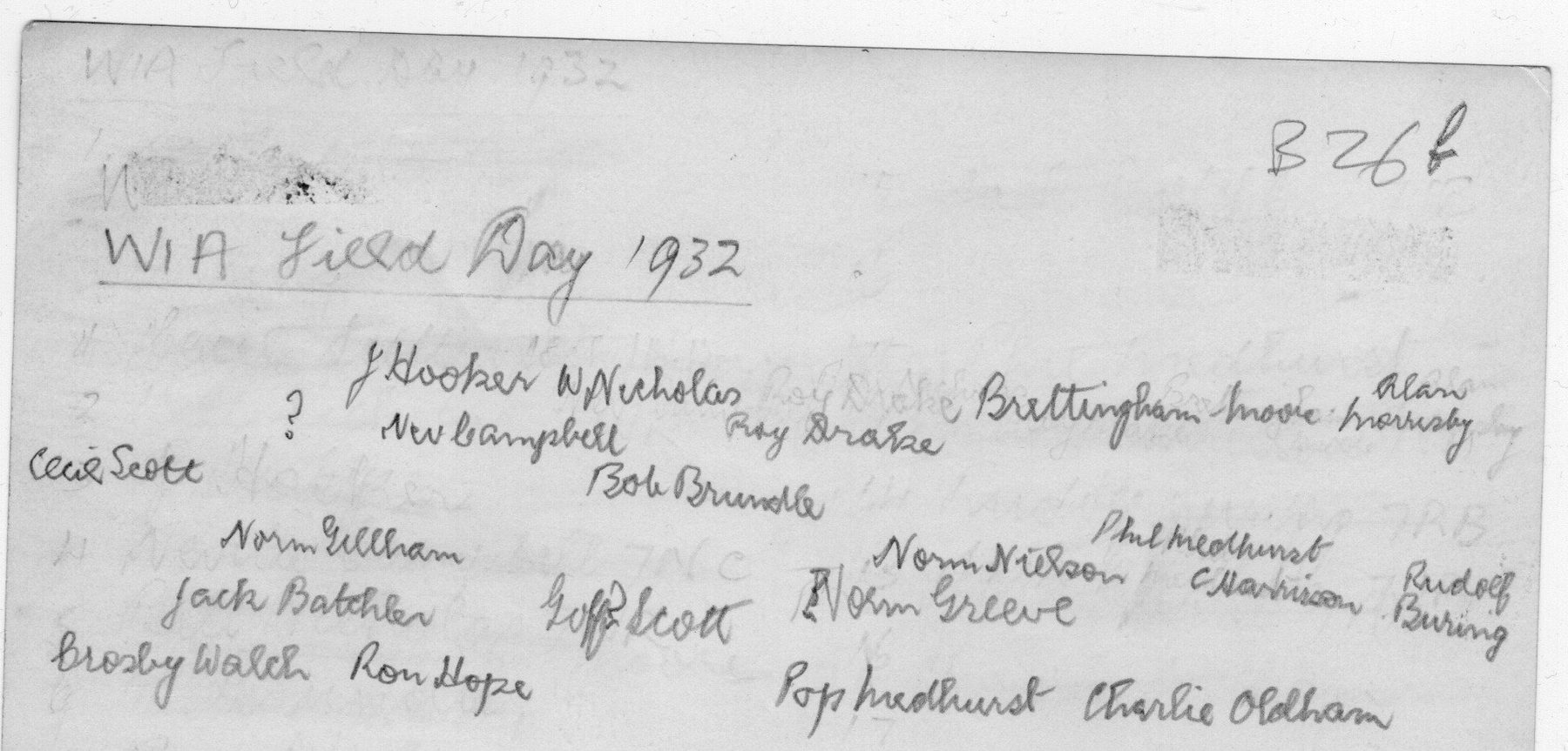 B31Names