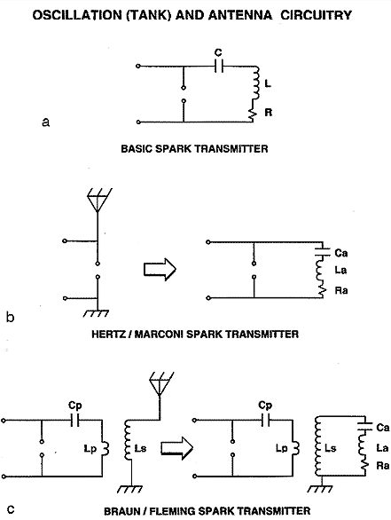 Fig1