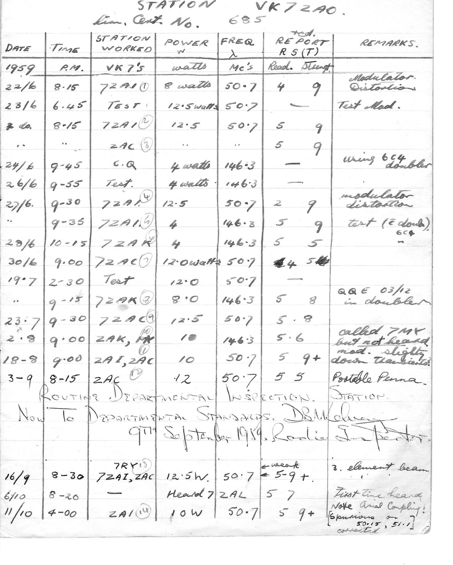 VK7ZAO 1959 page 1 logbook