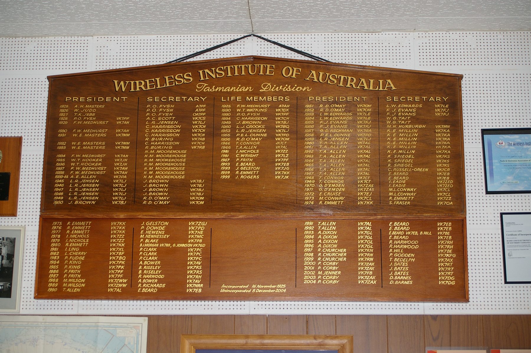 WIA Tasmania Division Honour Roll 2006 (1)