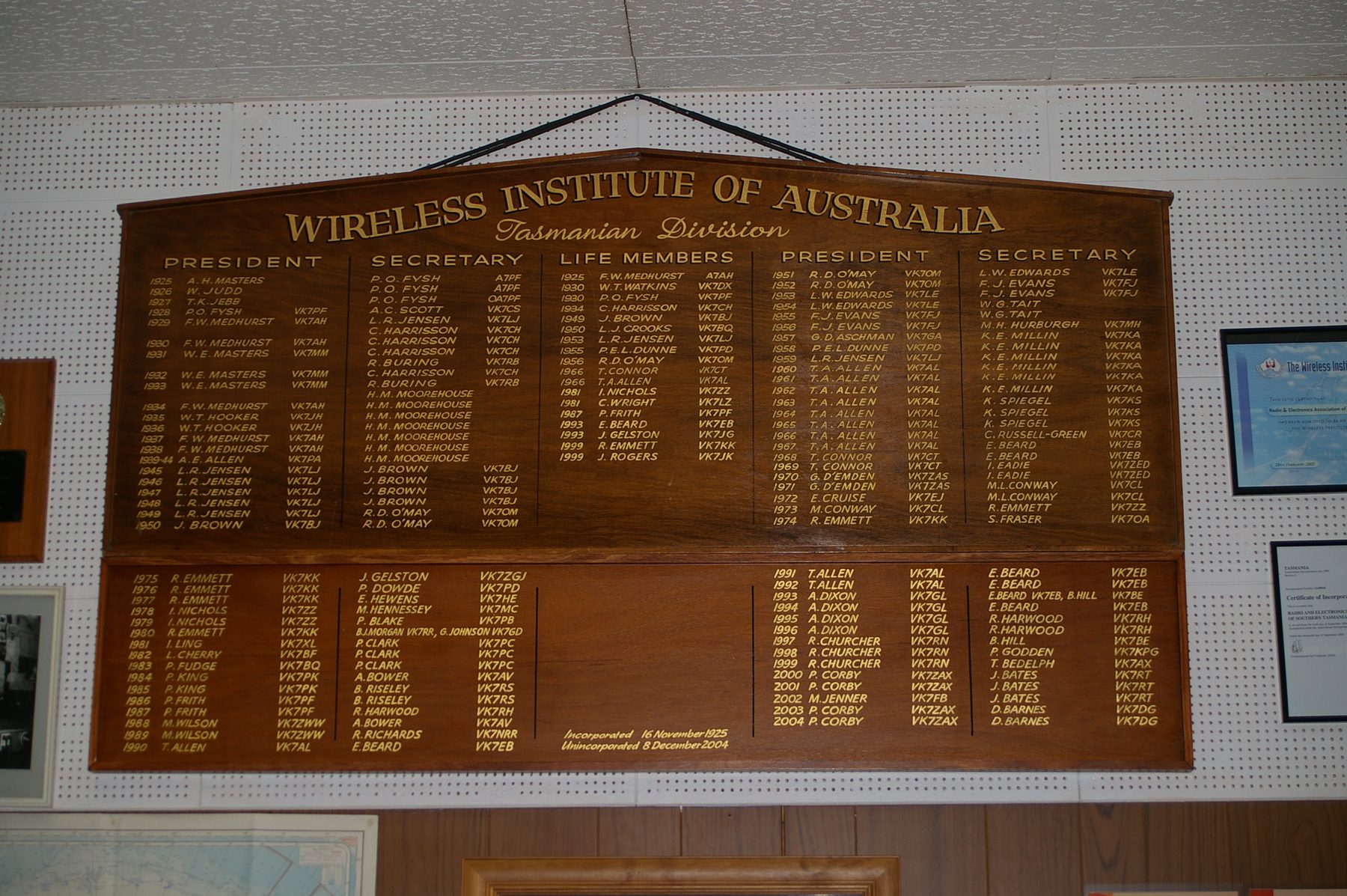 WIA Tasmania Division Honour Roll 2006 (2)