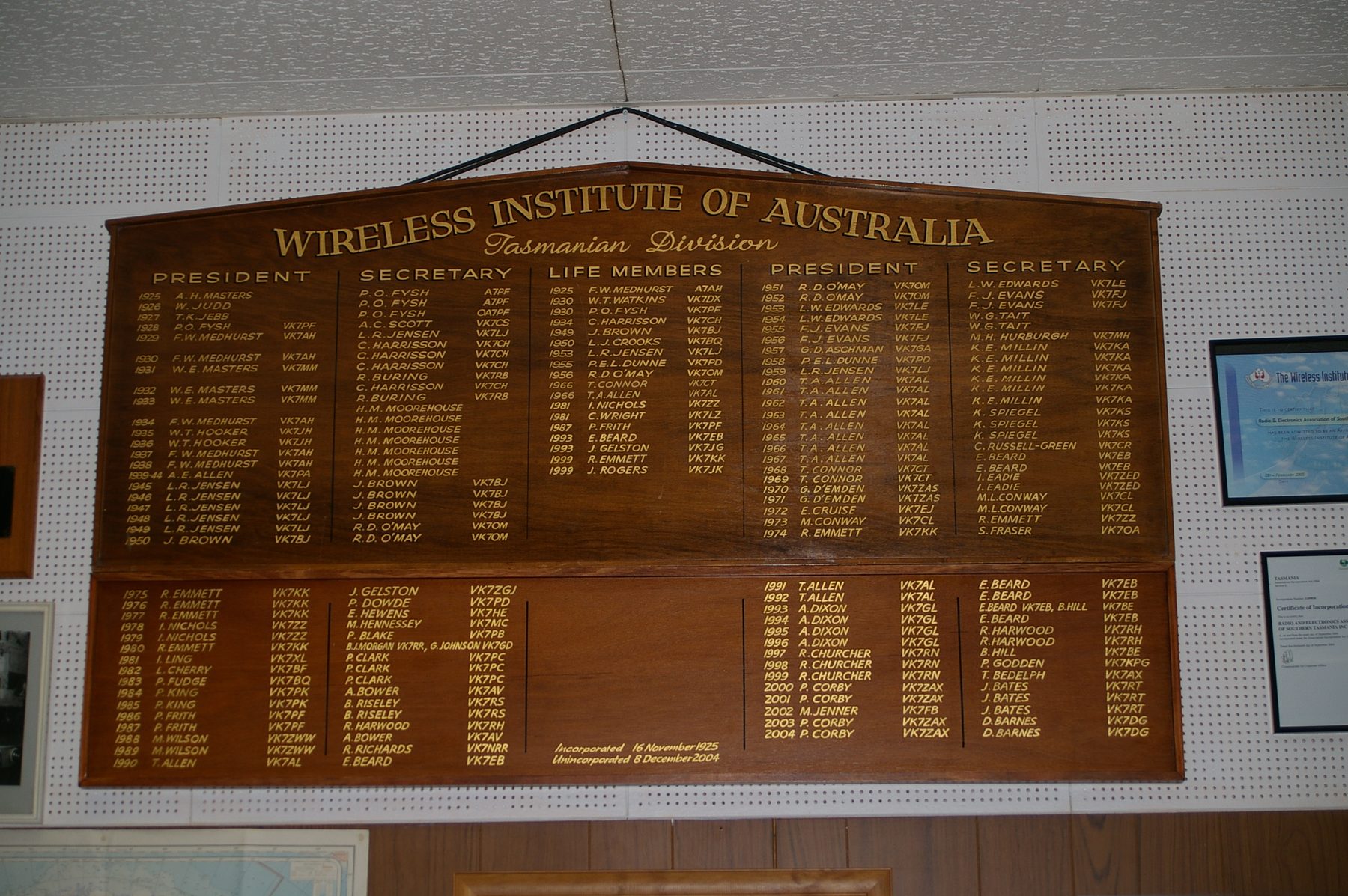 WIA Tasmania Division Honour Roll 2006 (3)